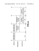 Function Generator diagram and image