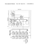 Function Generator diagram and image