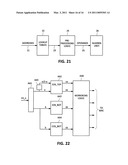 Function Generator diagram and image