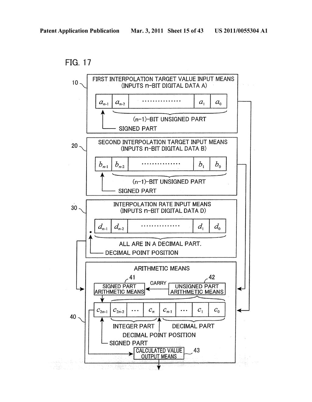 INTERPOLATOR AND DESIGNING METHOD THEREOF - diagram, schematic, and image 16