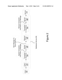 HEURISTIC CONTROL OF INTERPOSITION IN TRANSACTIONAL SYSTEMS diagram and image