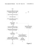 HEURISTIC CONTROL OF INTERPOSITION IN TRANSACTIONAL SYSTEMS diagram and image