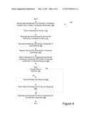 HEURISTIC CONTROL OF INTERPOSITION IN TRANSACTIONAL SYSTEMS diagram and image