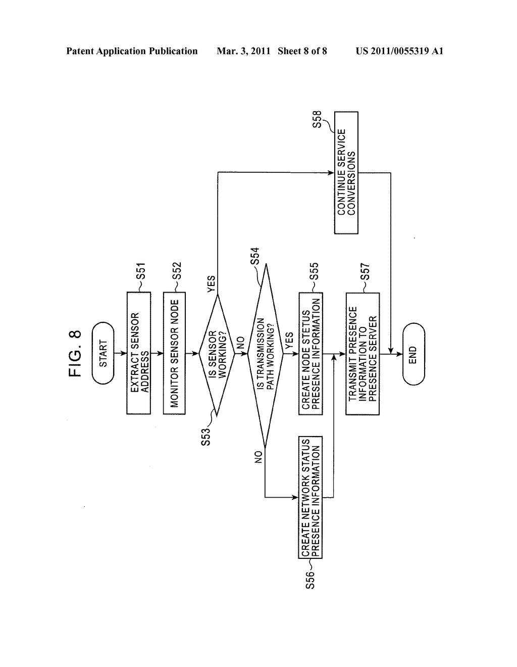 System and method for providing presence information - diagram, schematic, and image 09