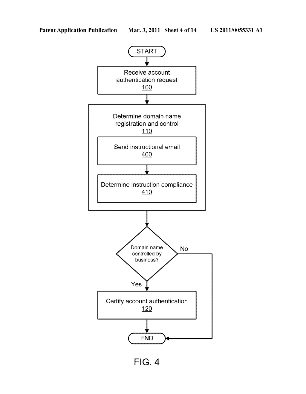 DOMAIN NAME CONTROL BASED SOCIAL WEBSITE ACCOUNT AUTHENTICATION - diagram, schematic, and image 05