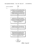 System and method for distributing messages from users in a private network for public distribution to other users diagram and image