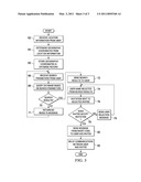 Mobile Social Networking Systems and Methods diagram and image