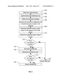 SYSTEM FOR CREATING AND MODIFYING LISTS FOR ELECTRONIC DISTRIBUTION diagram and image