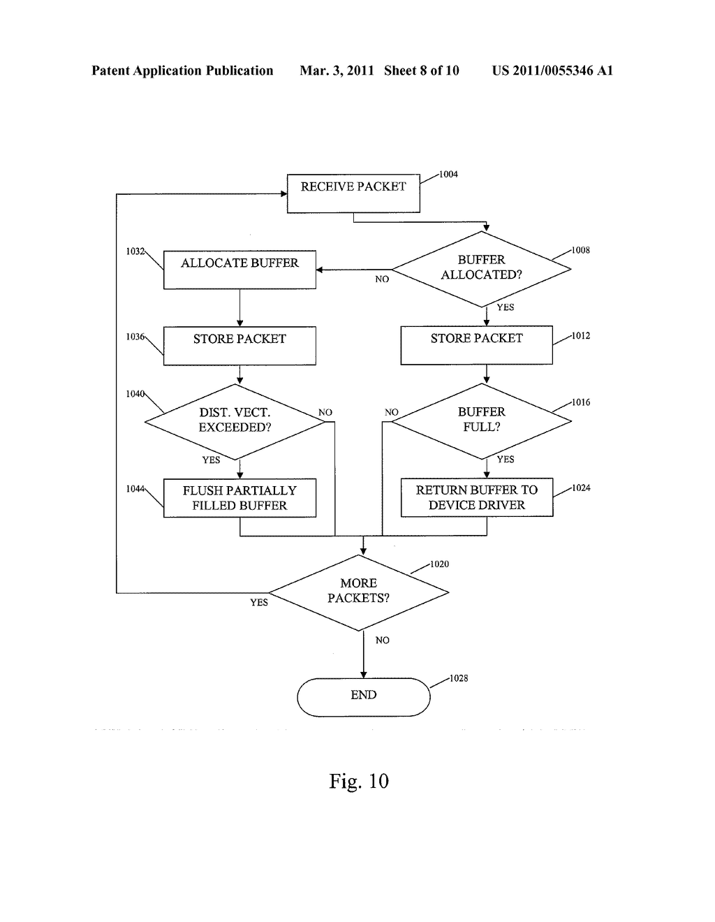 DIRECT MEMORY ACCESS BUFFER MANAGEMENT - diagram, schematic, and image 09