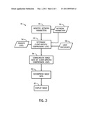 NETWORK DATA TRANSMISSION METHOD AND SYSTEM diagram and image