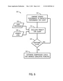 NETWORK DATA TRANSMISSION METHOD AND SYSTEM diagram and image