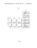 WIRELESS COMMUNICATION TERMINAL AND COMMUNICATION SYSTEM SELECTION METHOD diagram and image