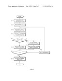 WIRELESS COMMUNICATION TERMINAL AND COMMUNICATION SYSTEM SELECTION METHOD diagram and image