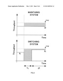 WIRELESS COMMUNICATION TERMINAL AND COMMUNICATION SYSTEM SELECTION METHOD diagram and image