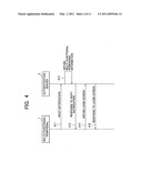 Authentication system, multifunctional peripheral and authentication server diagram and image