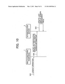 Authentication system, multifunctional peripheral and authentication server diagram and image