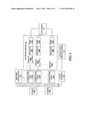 Connection Pool Use of Runtime Load Balancing Service Performance Advisories diagram and image