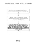 Connection Pool Use of Runtime Load Balancing Service Performance Advisories diagram and image