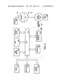 Connection Pool Use of Runtime Load Balancing Service Performance Advisories diagram and image