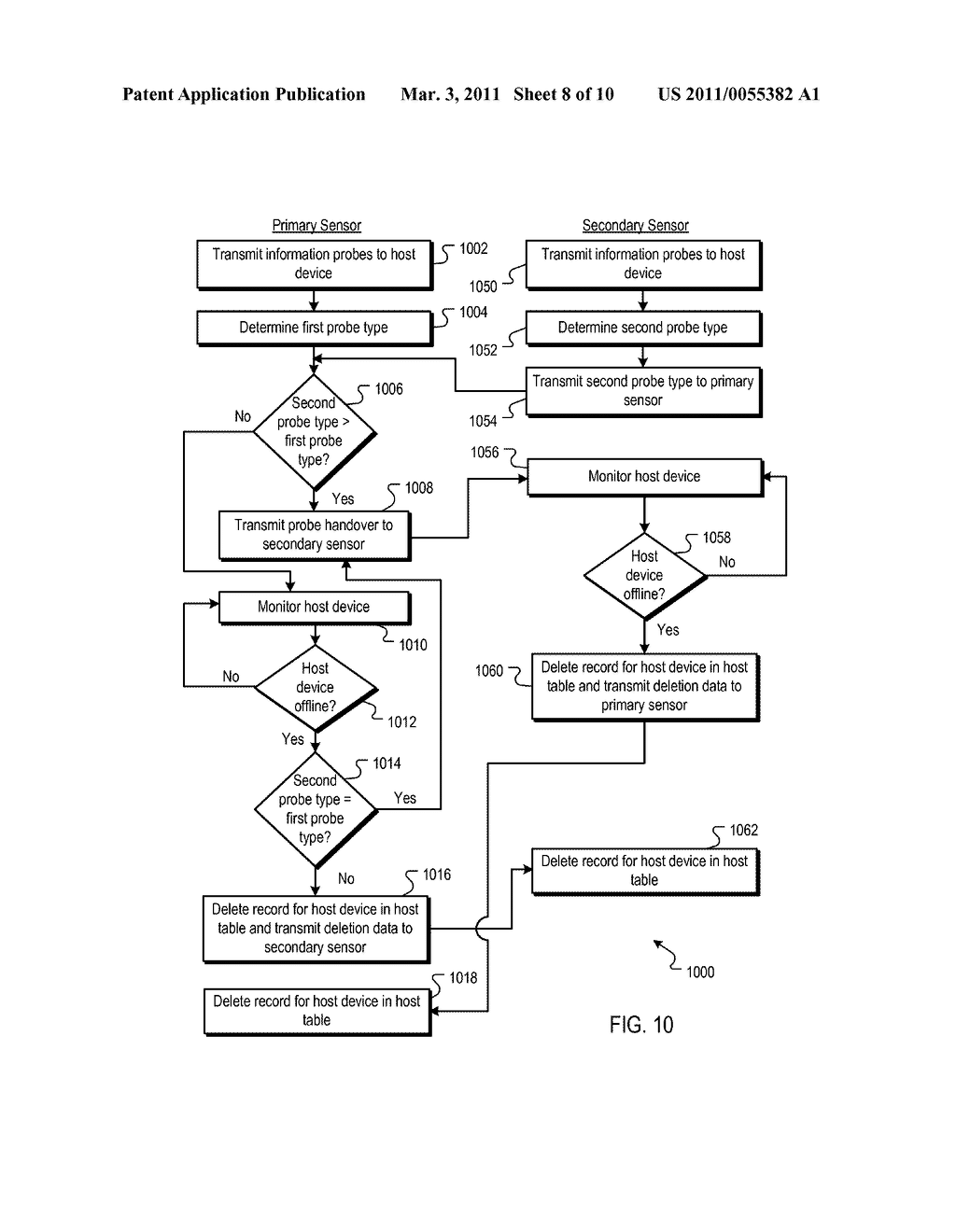 HOST ENTRY SYNCHRONIZATION - diagram, schematic, and image 09