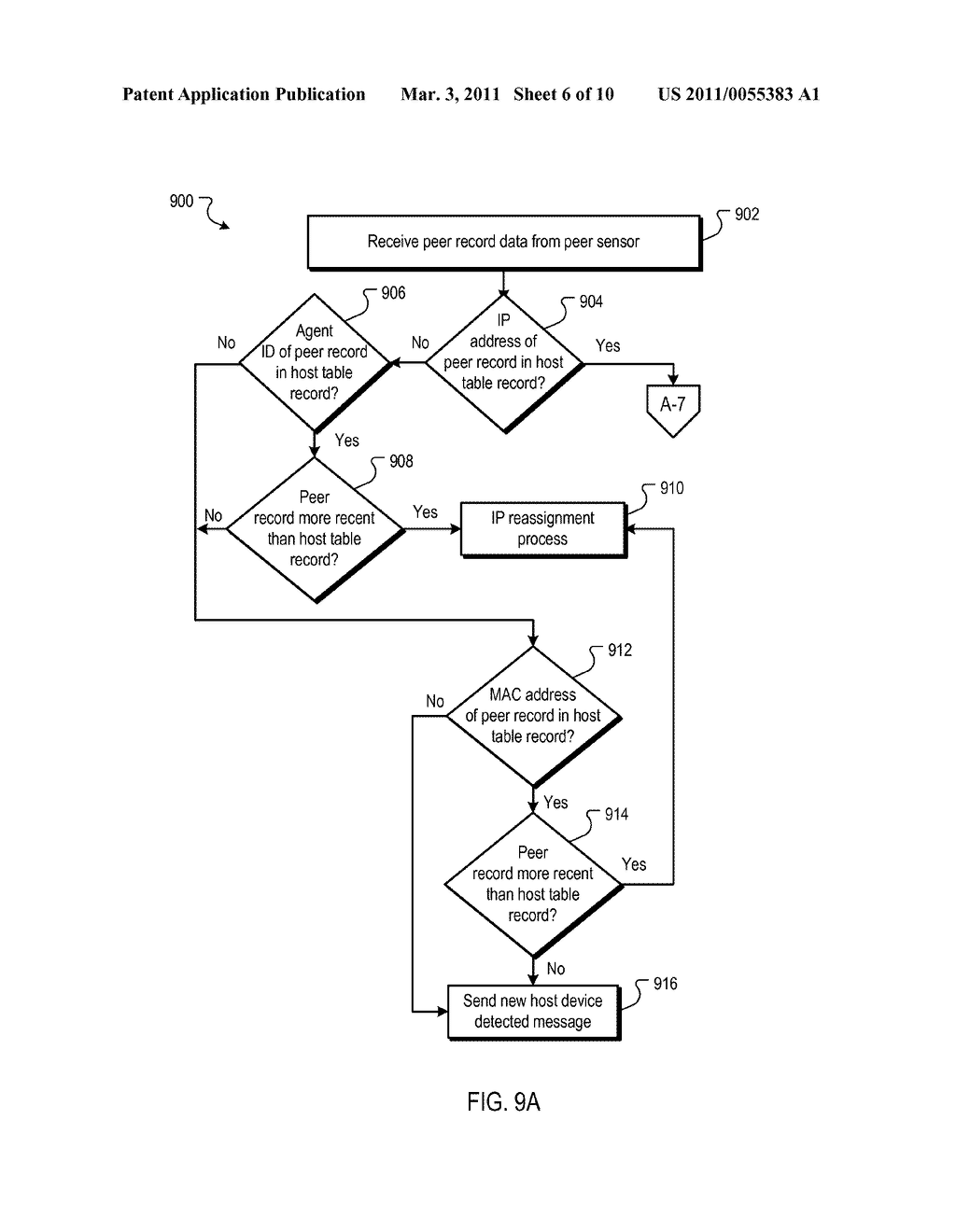 PROBE ELECTION IN FAILOVER CONFIGURATION - diagram, schematic, and image 07