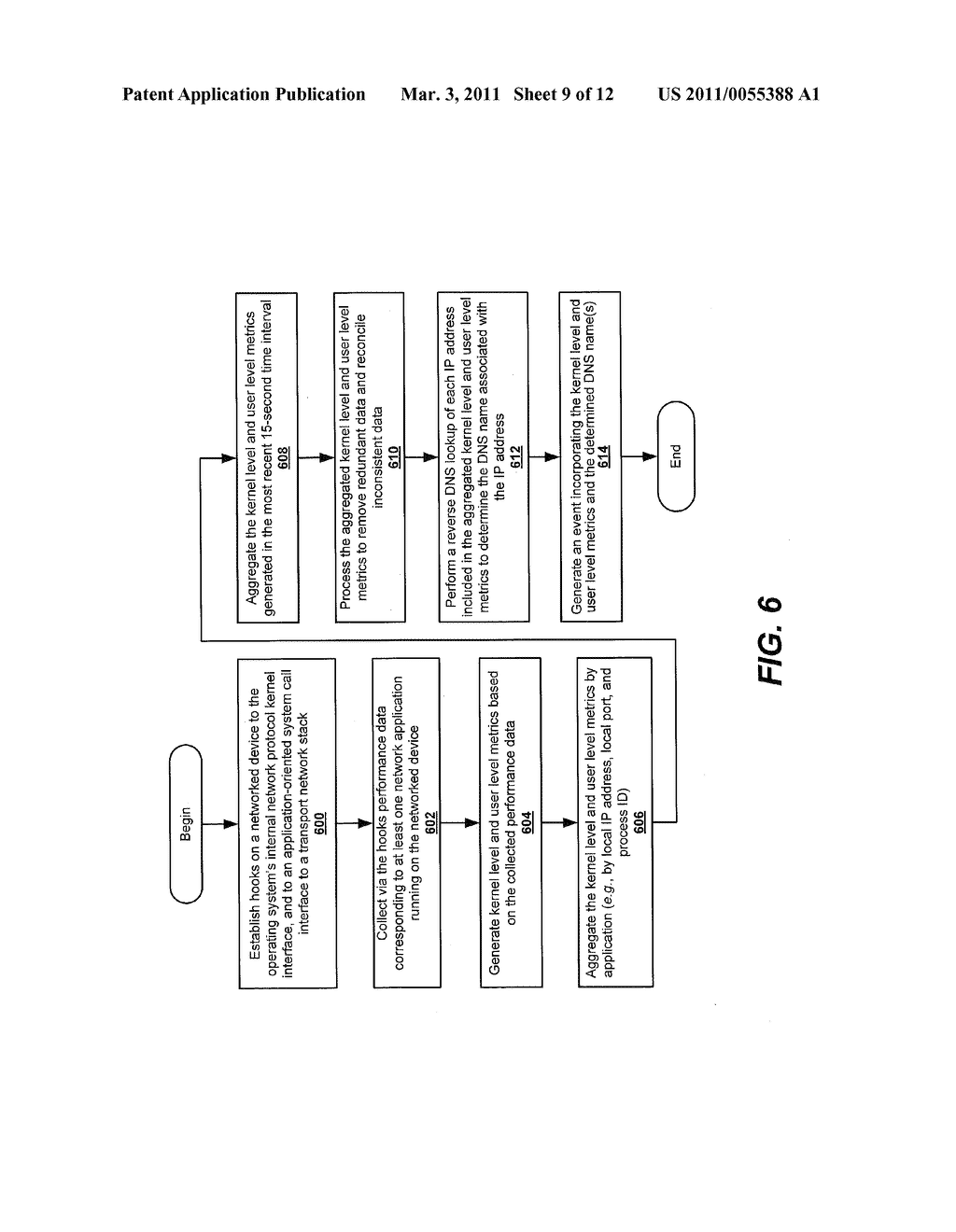 Methods and computer program products for monitoring and reporting network application performance - diagram, schematic, and image 10