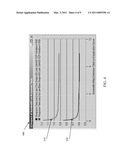 NETWORK CAPACITY PLANNING diagram and image