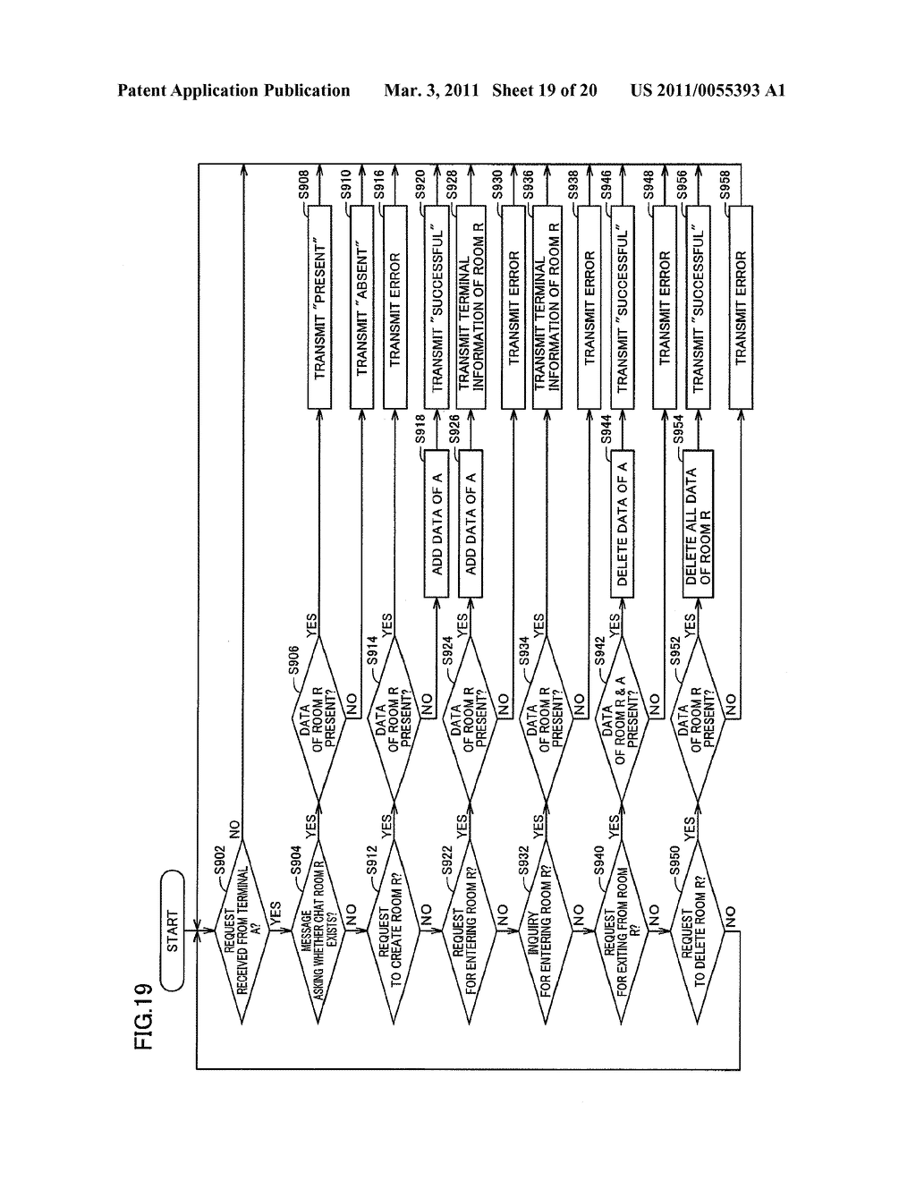 NETWORK SYSTEM, COMMUNICATION TERMINAL, COMMUNICATION METHOD, AND COMMUNICATION PROGRAM - diagram, schematic, and image 20