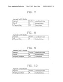 UPNP-based media contents reproducing system and method thereof diagram and image