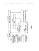 ELECTRONIC SYSTEMS WITH PERIPHERAL DEVICES diagram and image