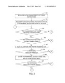 ELECTRONIC SYSTEMS WITH PERIPHERAL DEVICES diagram and image