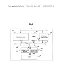 DATA PROCESSOR diagram and image