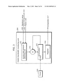 MEMORY CONTROL APPARATUS AND INFORMATION PROCESSING APPARATUS INCLUDING THE SAME diagram and image