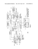 NONVOLATILE SEMICONDUCTOR STORAGE DEVICE diagram and image