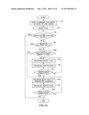 NONVOLATILE SEMICONDUCTOR STORAGE DEVICE diagram and image