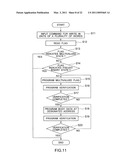 NONVOLATILE SEMICONDUCTOR STORAGE DEVICE diagram and image