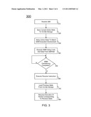 Providing State Storage In A Processor For System Management Mode diagram and image