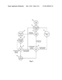 REDUNDANCY PROTECTED MASS STORAGE SYSTEM WITH INCREASED PERFORMANCE diagram and image