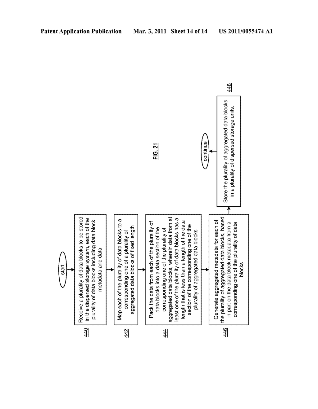 DISPERSED STORAGE PROCESSING UNIT AND METHODS WITH GEOGRAPHICAL DIVERSITY FOR USE IN A DISPERSED STORAGE SYSTEM - diagram, schematic, and image 15