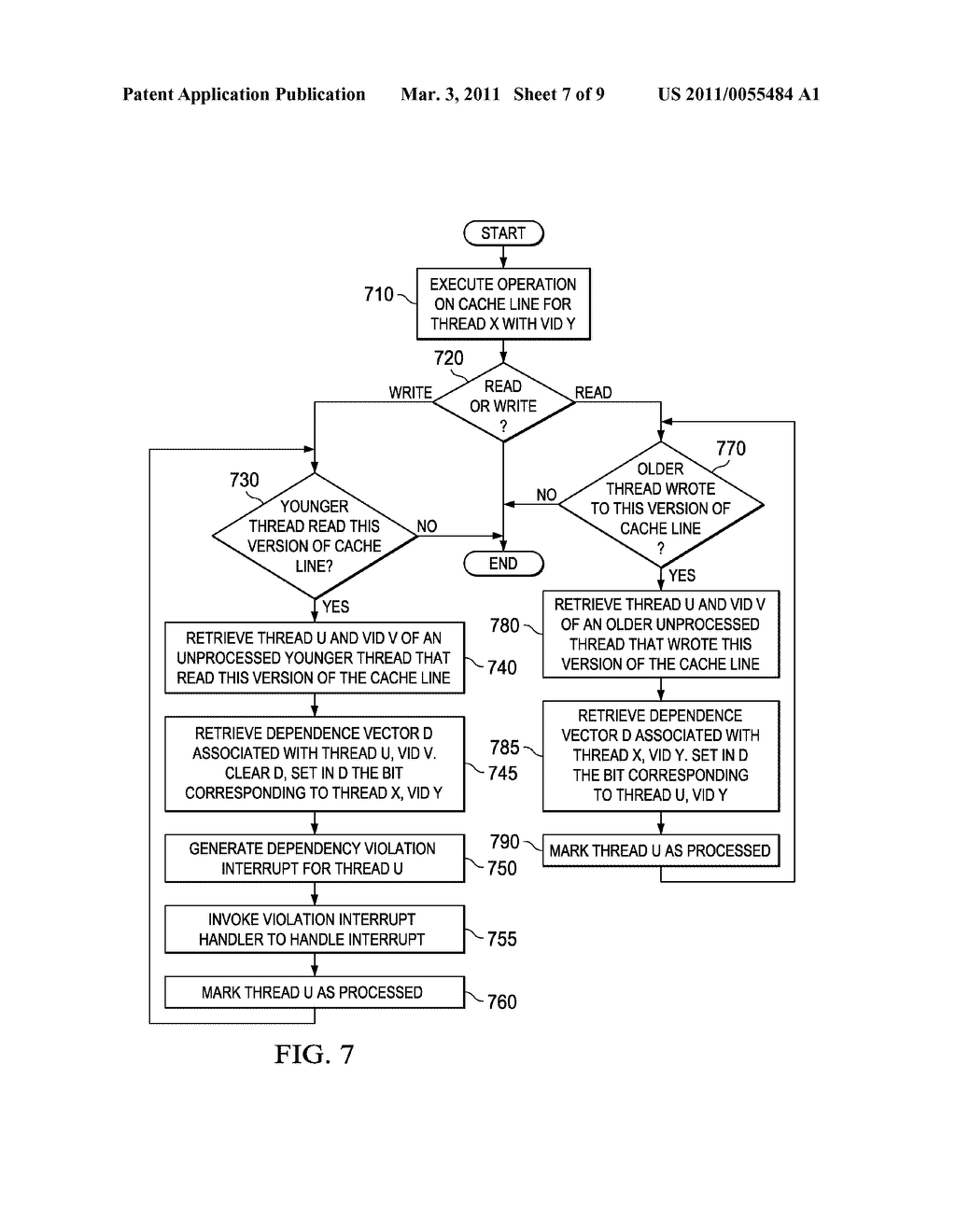 Detecting Task Complete Dependencies Using Underlying Speculative Multi-Threading Hardware - diagram, schematic, and image 08