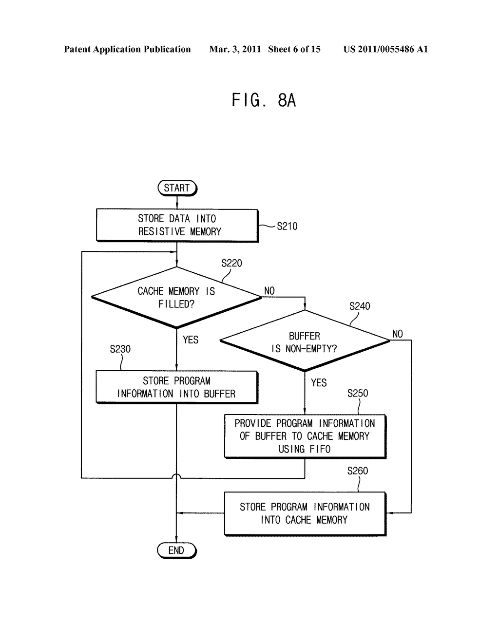 RESISTIVE MEMORY DEVICES AND RELATED METHODS OF OPERATION - diagram, schematic, and image 07