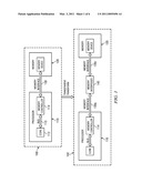 Memory Sharing Arrangement diagram and image