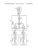 Memory Sharing Arrangement diagram and image