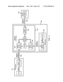 Memory Sharing Arrangement diagram and image