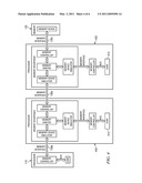 Memory Sharing Arrangement diagram and image