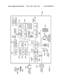 Memory Sharing Arrangement diagram and image