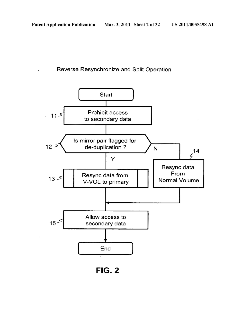 METHOD AND APPARATUS FOR DE-DUPLICATION AFTER MIRROR OPERATION - diagram, schematic, and image 03