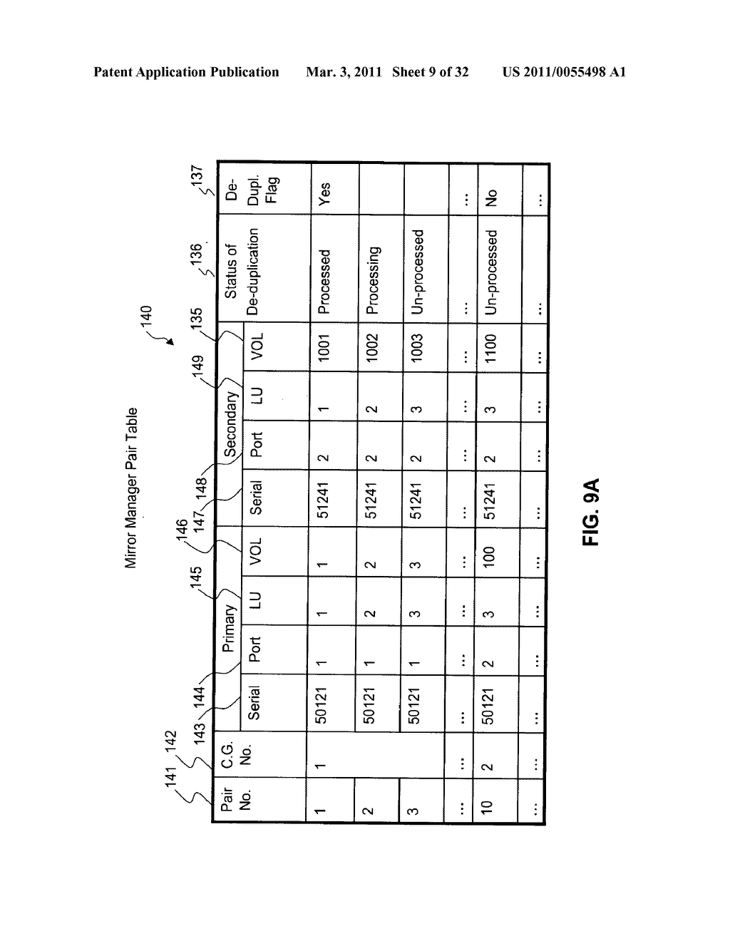 METHOD AND APPARATUS FOR DE-DUPLICATION AFTER MIRROR OPERATION - diagram, schematic, and image 10