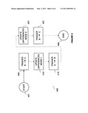 DATA COPYING diagram and image