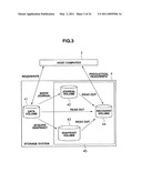 Storage System and Method of Producing Recovery Volume diagram and image